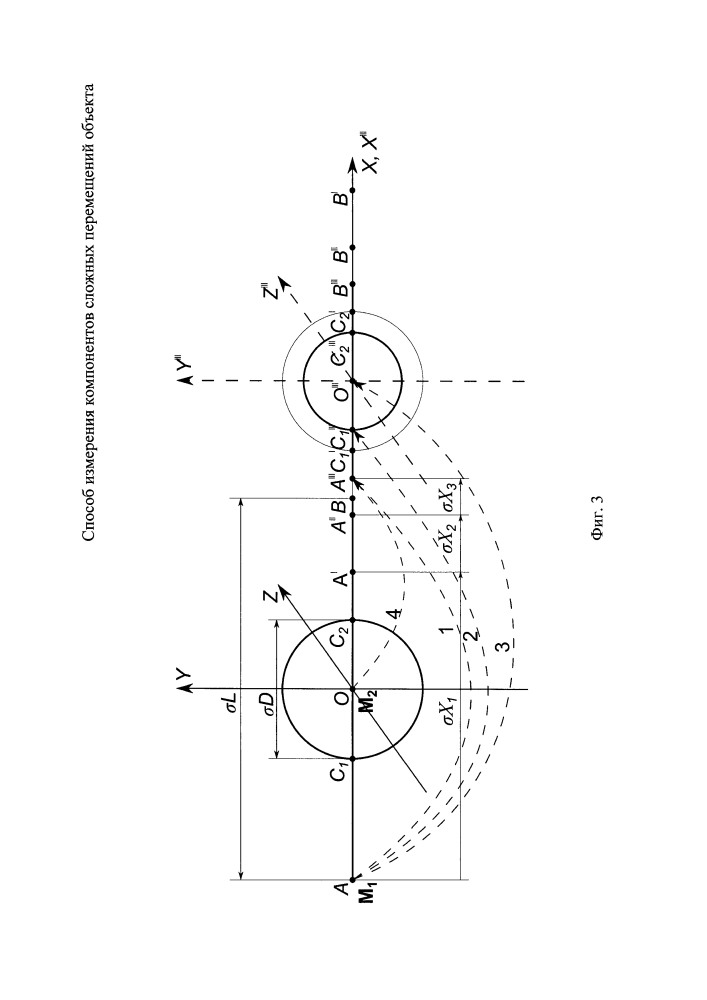 Способ измерения компонентов сложных перемещений объекта (патент 2610425)