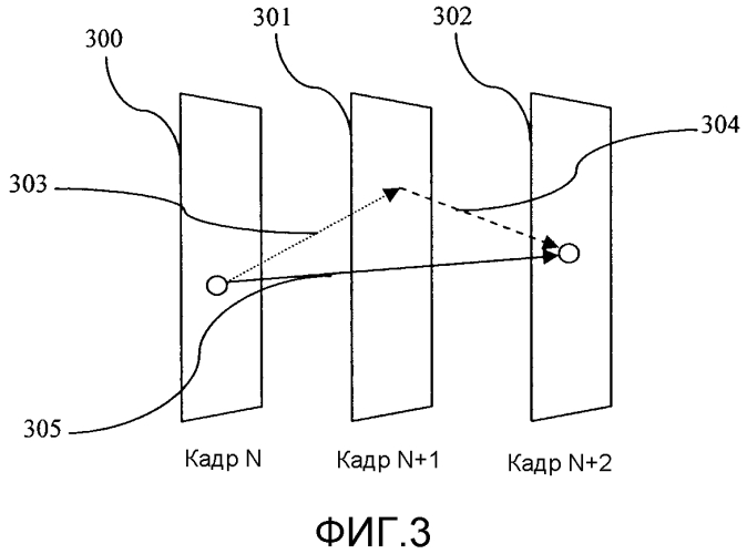 Способ гибридного ретуширования фона для преобразования 2d в 3d (патент 2576490)