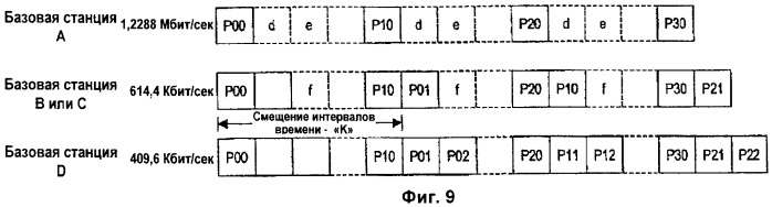 Способ передачи и приема данных (патент 2390097)