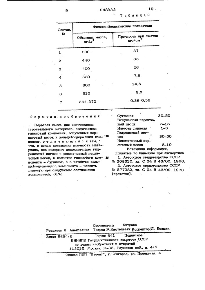 Сырьевая смесь для изготовления строительного материала (патент 948983)