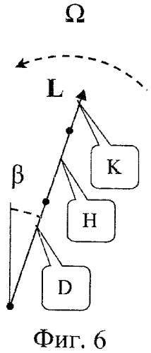 Коротковолновый приемный центр (патент 2461873)