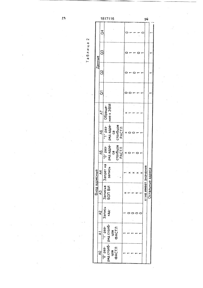 Устройство для считывания и отображения видеоинформации (патент 1817116)