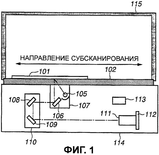 Устройство считывания документа (патент 2419241)