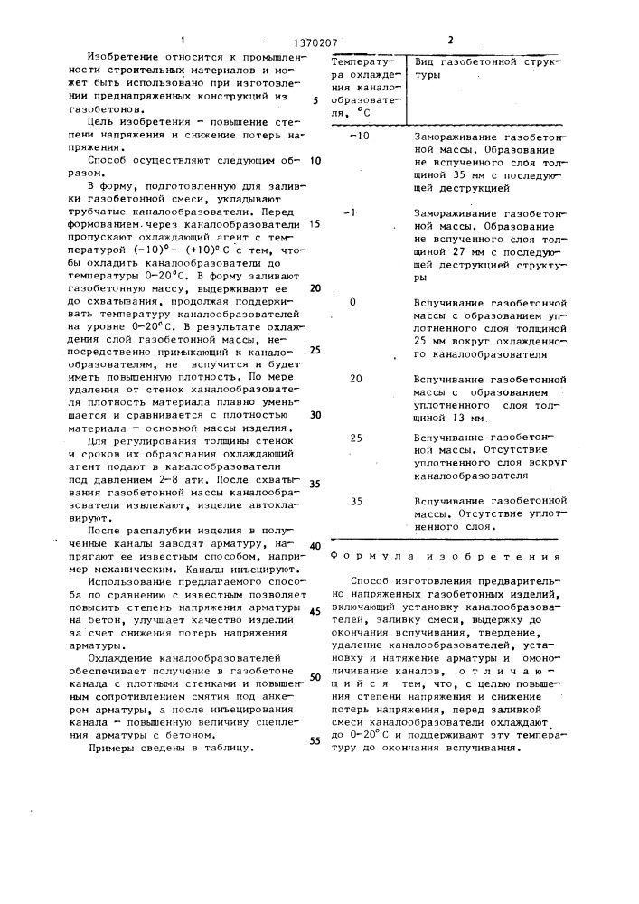 Способ изготовления предварительнонапряженных газобетонных изделий (патент 1370207)