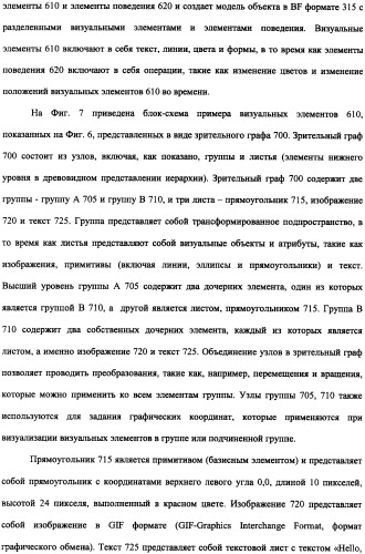 Способ доставки информационного содержания к медиа-устройствам и аппаратура для его осуществления (патент 2339175)