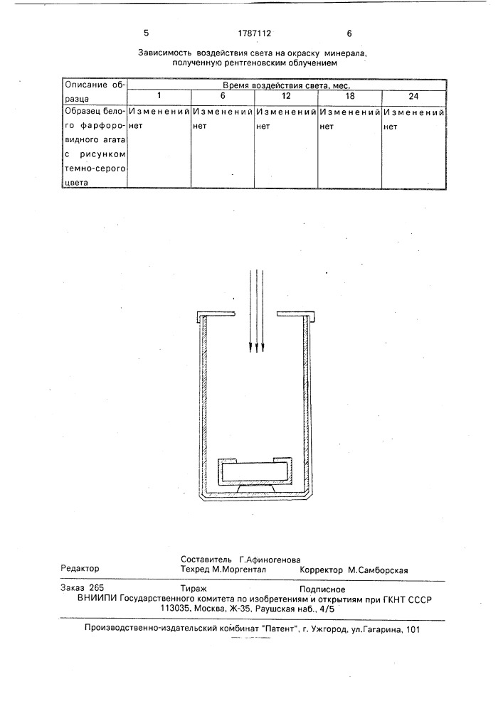 Способ окраски природных минералов (патент 1787112)