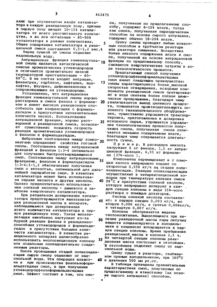 Способ получения углеводородфенол-формальдегидных смол (патент 462475)