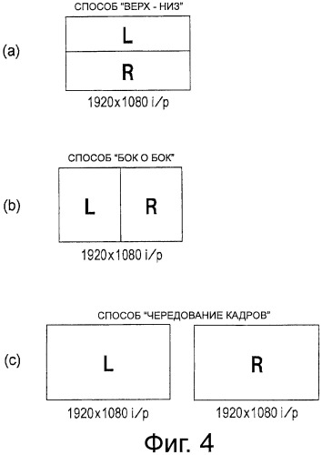 Устройство передачи данных стереоскопического изображения, способ передачи данных стереоскопического изображения и устройство для приёма данных стереоскопического изображения (патент 2530346)