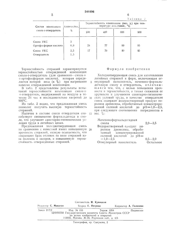 Холоднотвердеющая смесь для изготовления литейных стержней и форм (патент 544496)