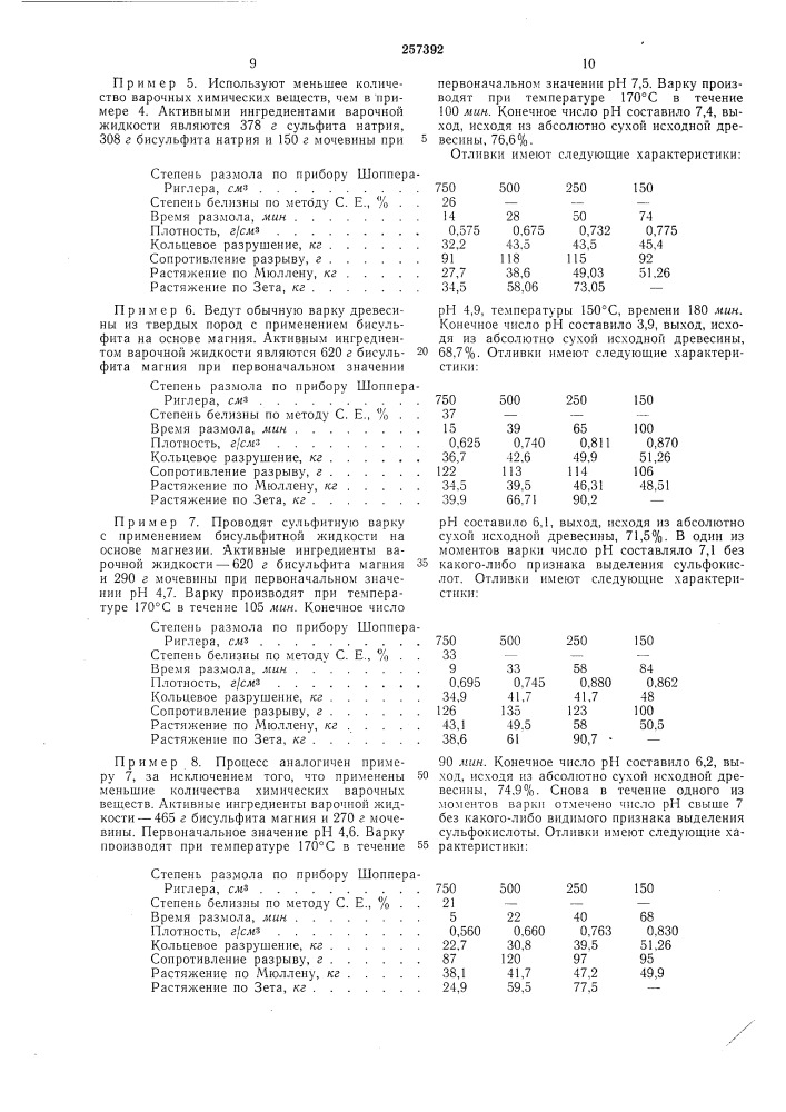 Патент ссср  257392 (патент 257392)