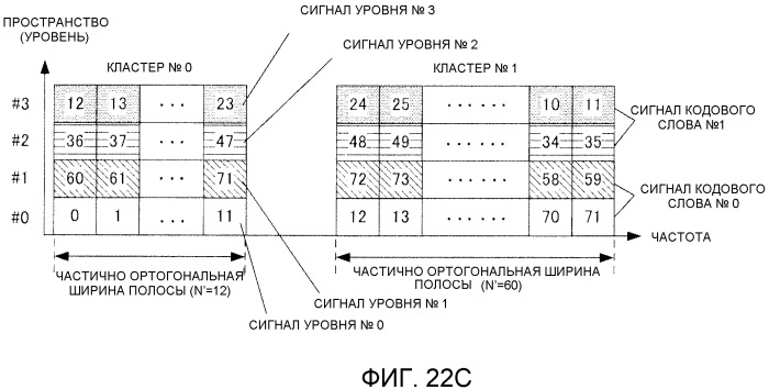 Устройство радиосвязи и способ разделения сигналов (патент 2516457)