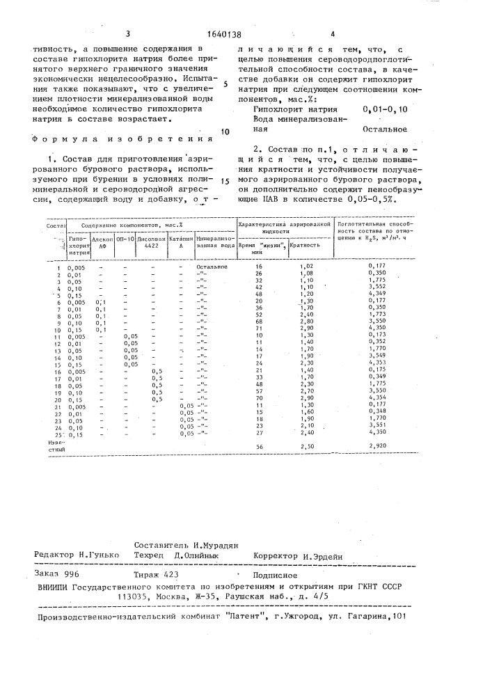 Состав для приготовления аэрированного бурового раствора (патент 1640138)
