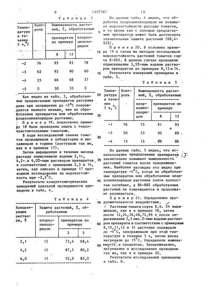 Средство для повышения холодостойкости культурных растений (патент 1407387)