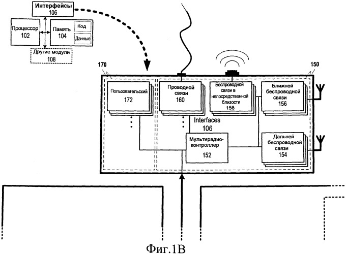 Добавочные данные, применимые для определения местоположения устройства (патент 2505833)