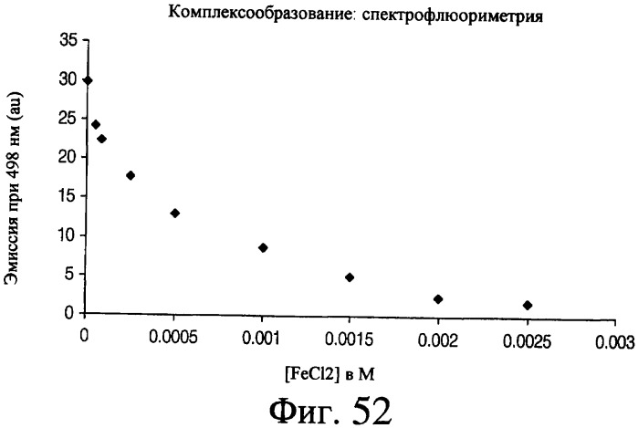 Аэрозольные фторхинолоны и их применения (патент 2428986)