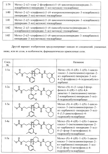 Ингибиторы аспартат-протеазы (патент 2424231)