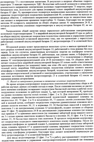 Самоходная полупогружная океанологическая исследовательская платформа и способ ее использования (патент 2343084)