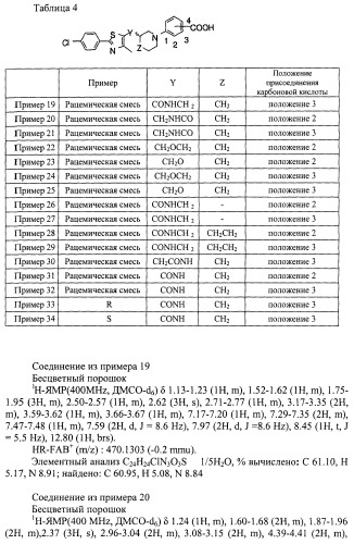 Новое циклическое производное аминобензойной кислоты (патент 2391340)