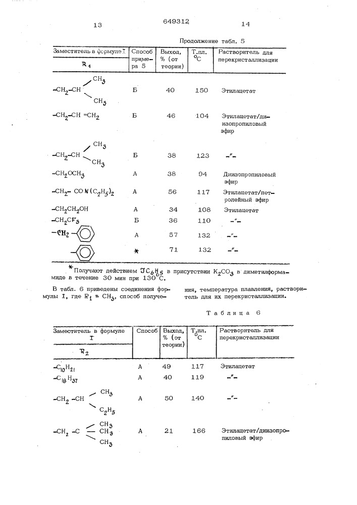 Способ получения 4-(полиалкоксифенил)2-пирролидонов (патент 649312)