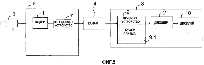 Способ кодирования изображений (патент 2375839)