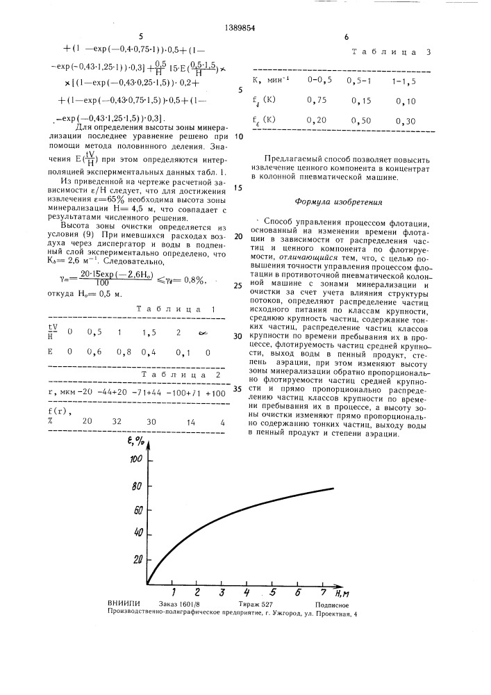 Способ управления процессом флотации (патент 1389854)