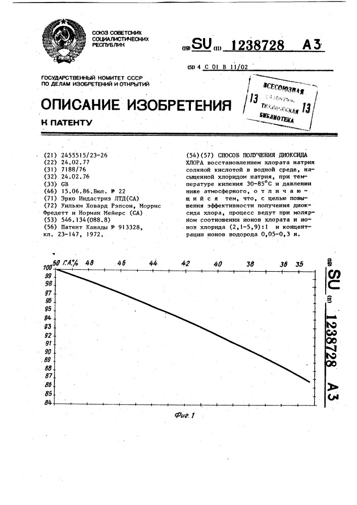 Способ получения диоксида хлора (патент 1238728)