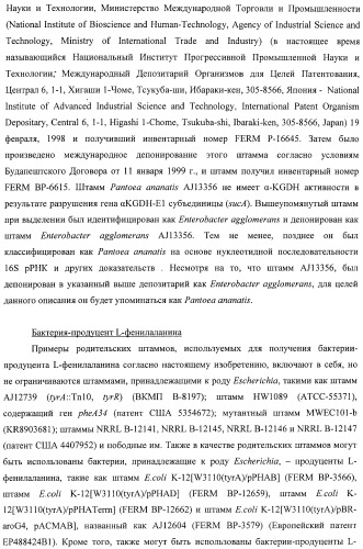 Способ получения l-треонина с использованием бактерии, принадлежащей к роду escherichia, в которой инактивирован оперон ycbponme (оперон ssueadcb) (патент 2392326)