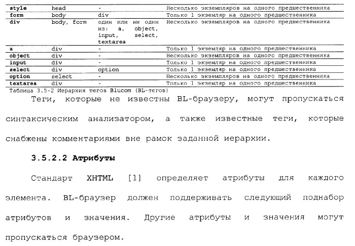 Способы и устройства для передачи данных в мобильный блок обработки данных (патент 2367112)