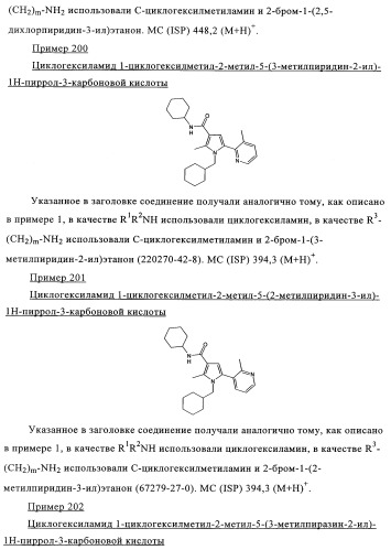 Новые обратные агонисты рецептора св1 (патент 2339618)