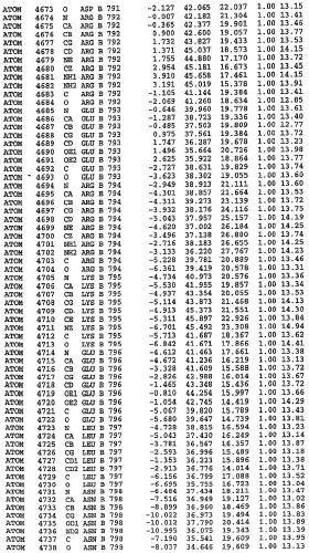 Кристаллическая структура фосфодиэстеразы 5 и ее использование (патент 2301259)