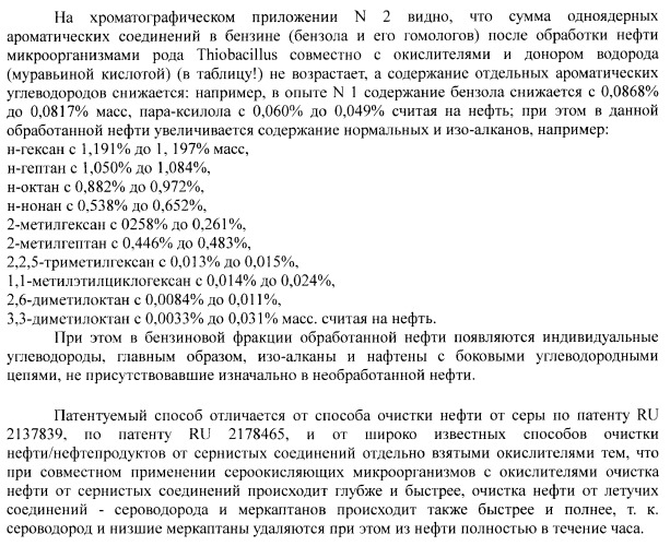 Микробиологический способ увеличения содержания светлых и масляных фракций в нефти, в нефтепродуктах и другом углеводородном сырье с одновременной изомеризацией бензиновой фракции (патент 2405825)