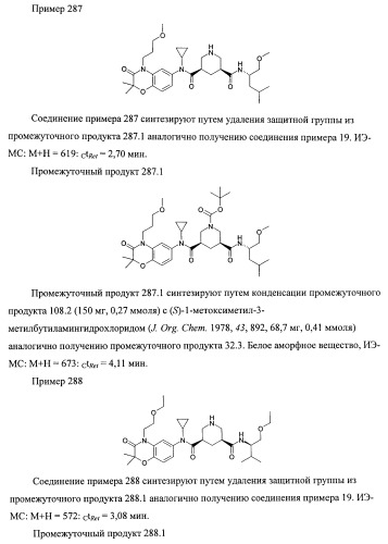 3,5-замещенные пиперидины, как ингибиторы ренина (патент 2415840)