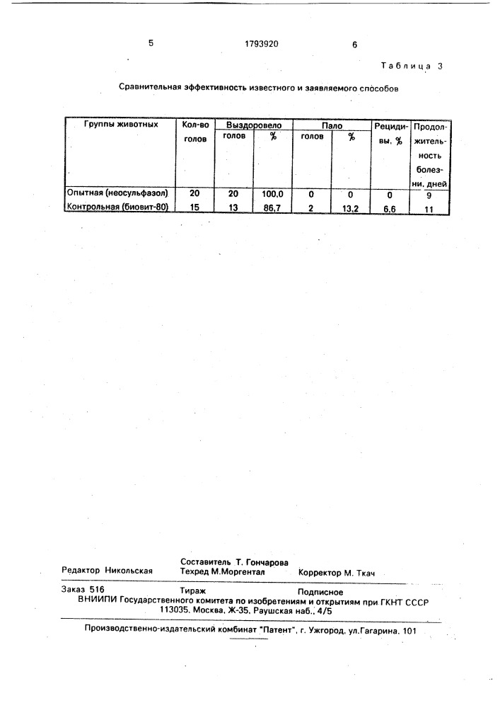 Способ лечения острых респираторных болезней телят (патент 1793920)