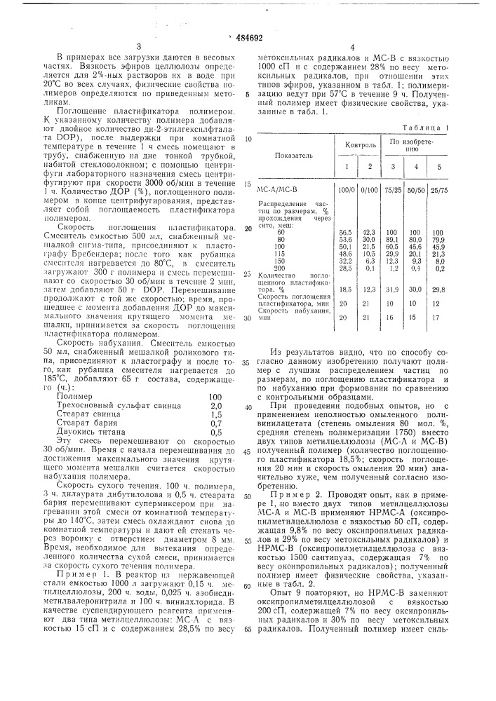 Способ получения гомополимеров и сополимеров винилхлорида (патент 484692)