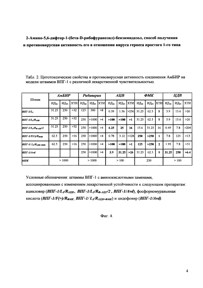 2-амино-5,6-дифтор-1-(бета-d-рибофуранозил)-бензимидазол, способ получения и противовирусная активность его в отношении вируса герпеса простого 1-го типа (патент 2629670)