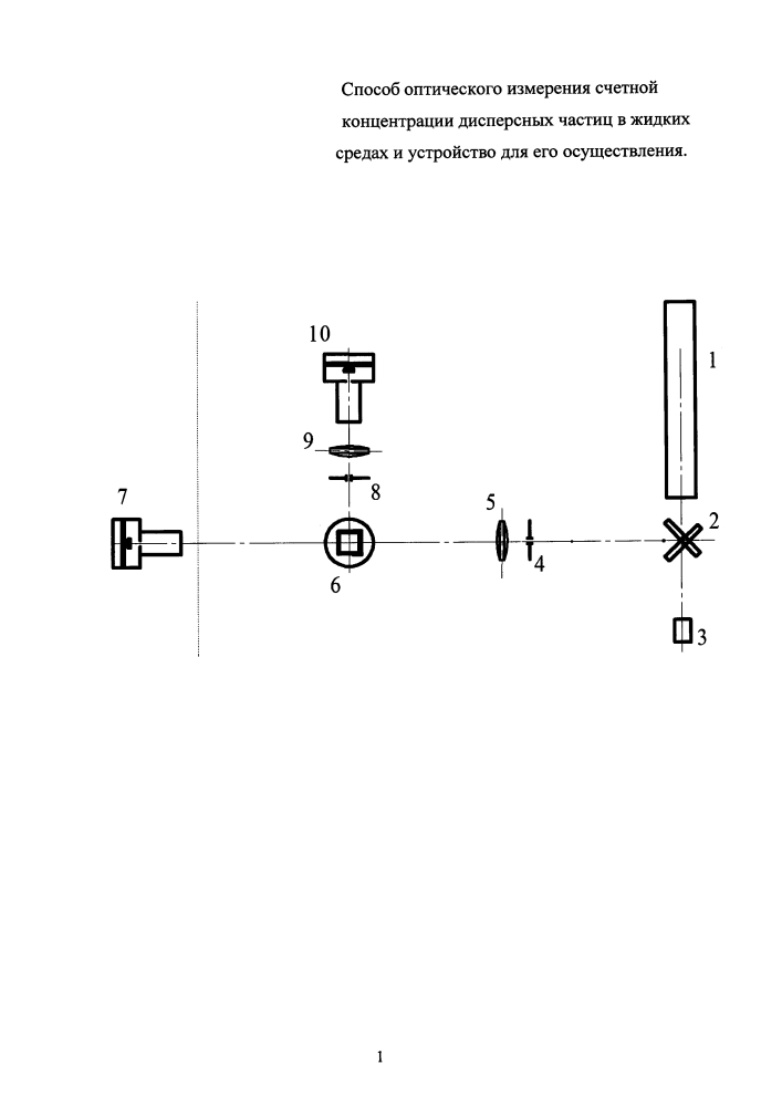 Способ оптического измерения счетной концентрации дисперсных частиц в жидких средах и устройство для его осуществления (патент 2610942)
