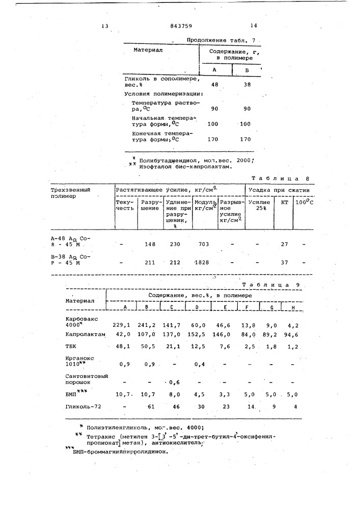 Способ получения полиэфирамидов (патент 843759)