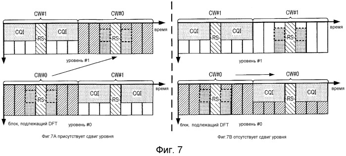 Терминал и его способ связи (патент 2548903)