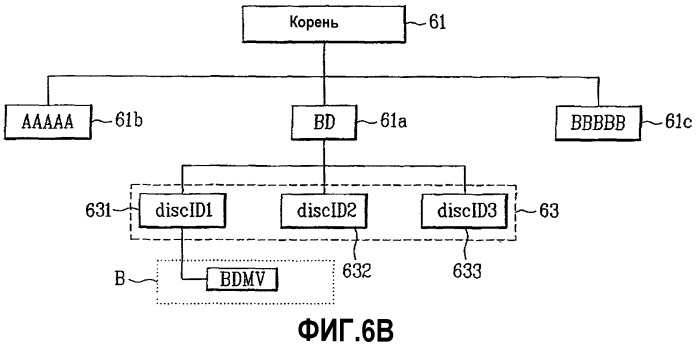 Способ и устройство для воспроизведения данных, записанных на носителе записи, используя локальный накопитель (патент 2383946)