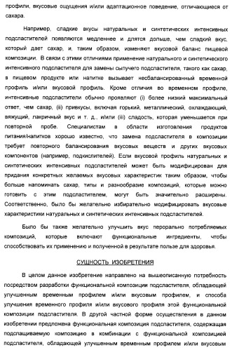 Композиция интенсивного подсластителя с минеральным веществом и подслащенные ею композиции (патент 2417031)