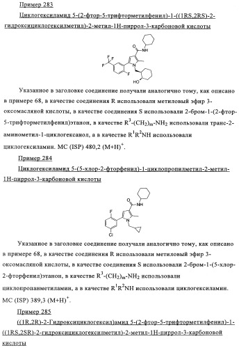 Новые обратные агонисты рецептора св1 (патент 2339618)