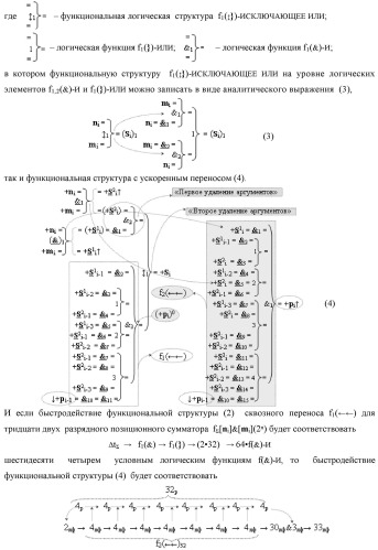 Функциональная структура предварительного сумматора f  [ni]&amp;[mi](2n) параллельно-последовательного умножителя f  ( ) условно &quot;i&quot; разряда для суммирования позиционных аргументов слагаемых [ni]f(2n) и [mi]f(2n) частичных произведений с применением арифметических аксиом троичной системы счисления f(+1,0,-1) с формированием результирующей суммы [s ]f(2n) в позиционном формате (патент 2443008)