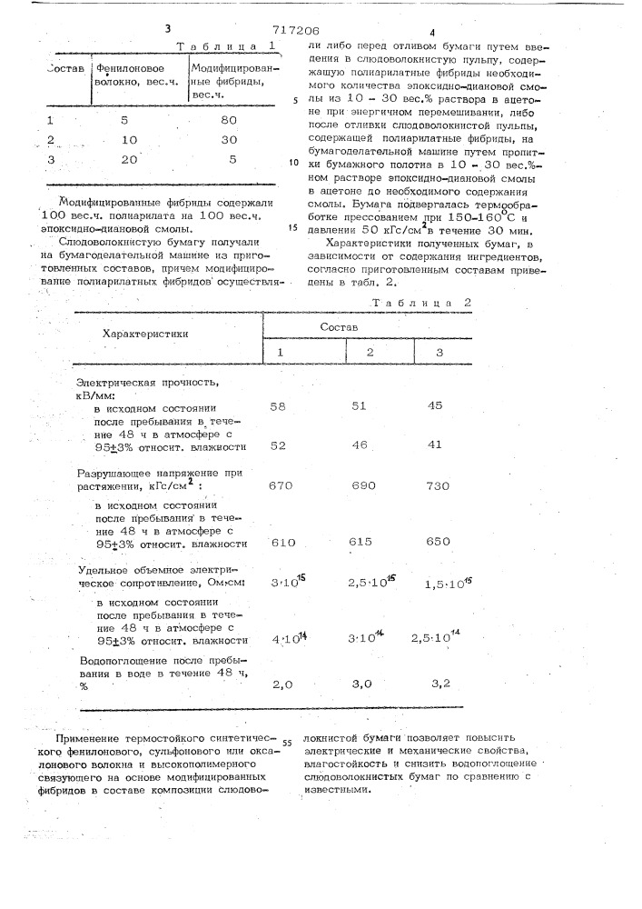 Слюдоволокнистая электроизоляционная бумага (патент 717206)