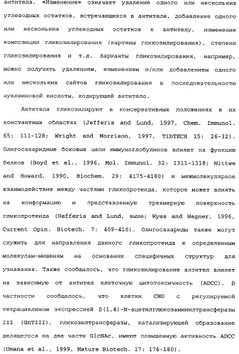 Способы лечения болезни альцгеймера с использованием антител, направленных против пептида амилоида-бета, и их композиций (патент 2353389)