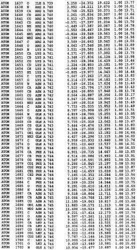 Кристаллическая структура фосфодиэстеразы 5 и ее использование (патент 2301259)