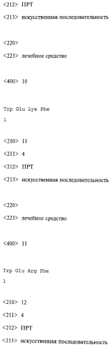 Способ лечения или профилактики ракового заболевания у человека, которое характеризуется повышенным уровнем экспрессии или активности gadd45β по сравнению с обычными здоровыми клетками, в случае зависимости жизнеспособности и/или роста раковых клеток от nf-кв, и трипептид. (патент 2577311)