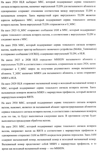 Система и способ обеспечения тональных сигналов возврата вызова в сети связи (патент 2378787)