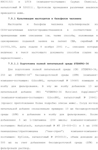 Способы лечения или профилактики аутоиммунных заболеваний с помощью соединений 2,4-пиримидиндиамина (патент 2491071)