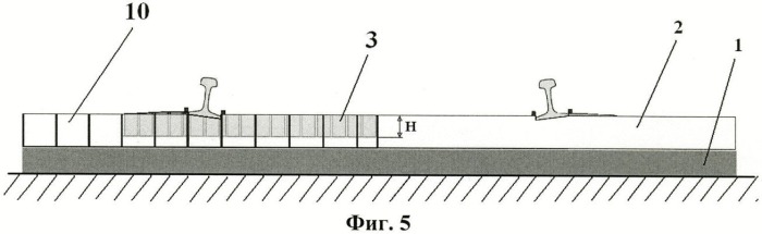 Устойчивый безбалластный рельсовый путь (патент 2425920)