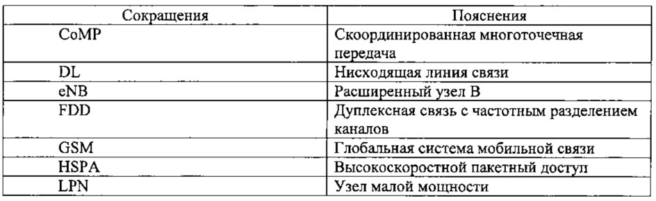 Первая и вторая базовые станции и способы, выполняемые в них (патент 2632211)
